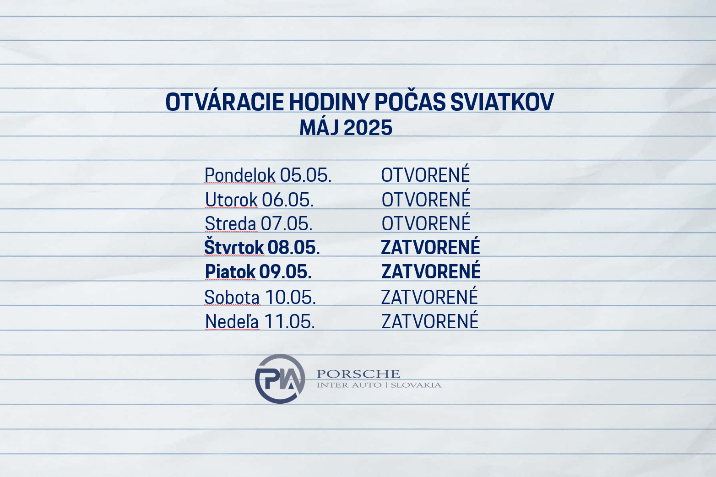 OTVARACIE HODINY