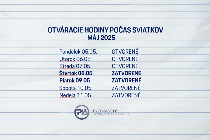 OTVARACIE HODINY